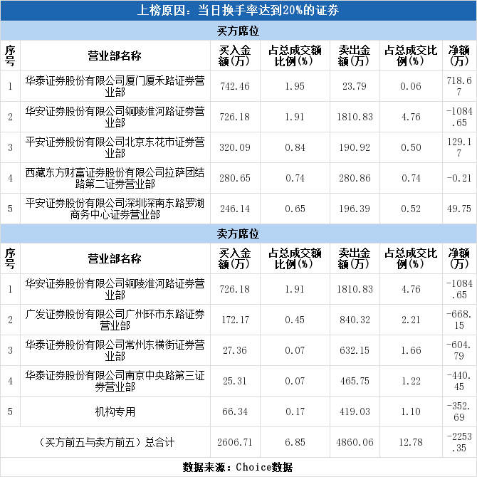 2024澳門特馬今晚開獎結果出來了嗎圖片大全,科學數(shù)據(jù)解讀分析_UMQ27.314精選版