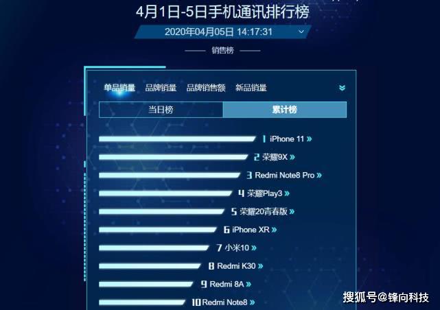 新奧內(nèi)部免費資料,新式數(shù)據(jù)解釋設想_EZY27.706榮耀版