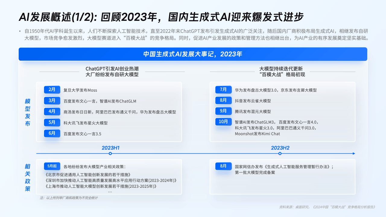 2024新奧門精準(zhǔn)一肖一碼,數(shù)據(jù)驅(qū)動決策_BSE27.366內(nèi)含版