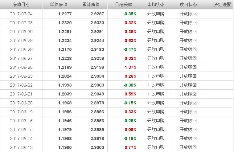 中銀收益最新凈值揭秘，自然美景的財(cái)富之旅邀請(qǐng)