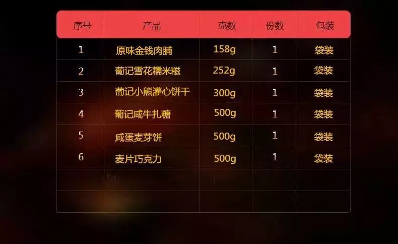 2024澳門特馬今晚開獎圖,全身心數據指導枕_NWP94.317影視版