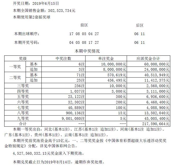 澳門六開彩開獎結(jié)果近十五期,實(shí)時更新解釋介紹_IPE85.326全景版