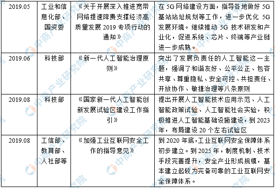 新奧免費(fèi)料全年公開,科學(xué)分析解釋說明_AXY83.744感知版