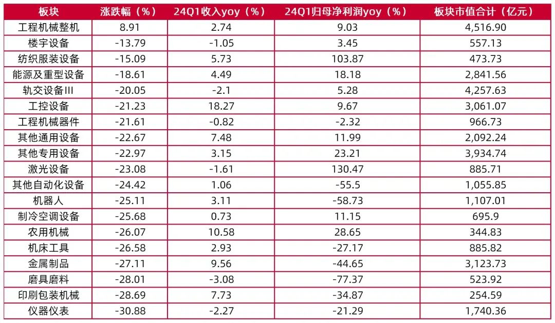 2024年全年資料免費大全,穩(wěn)健設(shè)計策略_OOX83.295散熱版
