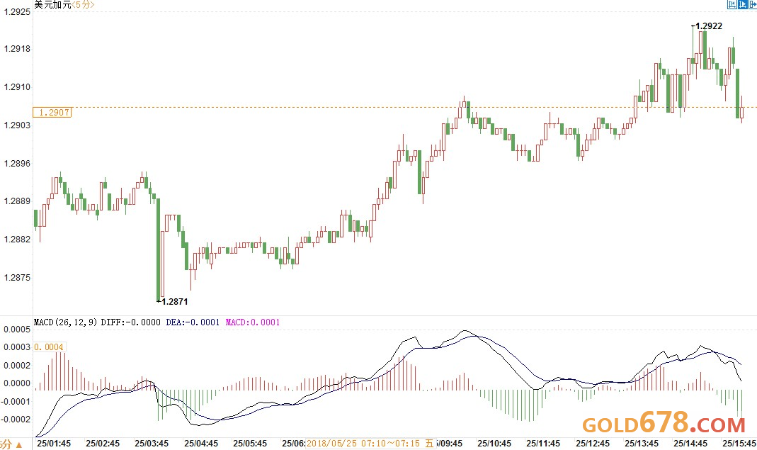 工礦燈具 第277頁(yè)