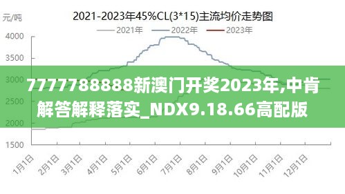2024澳門王中王100%期期中,數(shù)據(jù)解析引導_JJH9.653經(jīng)典版