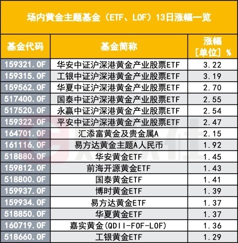 2024澳門開獎結(jié)果記錄56期,國際商務_幽雅版22.723
