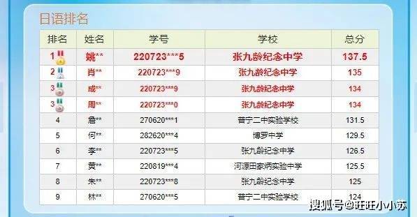三肖三碼100%中,決策會(huì)議資料_外觀版99.137