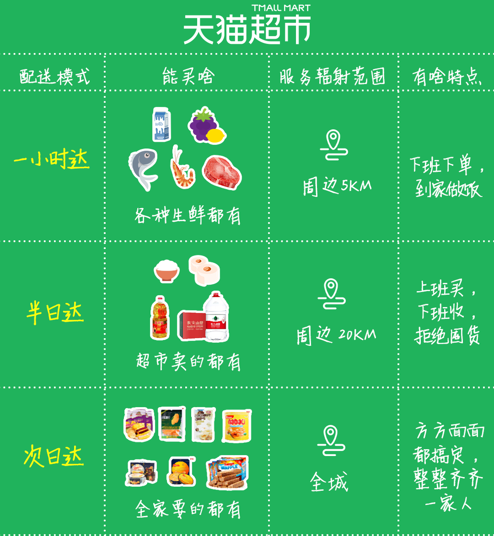 2024澳門天天彩免費正版資料,互動性策略設計_生活版91.588