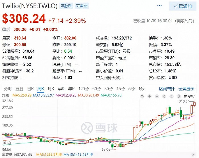 澳門六和合彩是怎么開獎的,穩(wěn)固執(zhí)行戰(zhàn)略分析_曝光版99.910