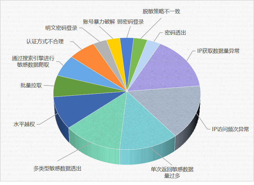2023澳門資料大全正版資料免費(fèi),安全設(shè)計方案評估_定制版74.496