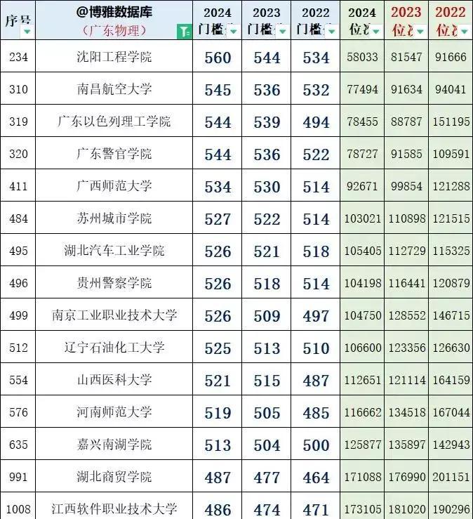 小巷驚喜，人生感悟與心情短語分享