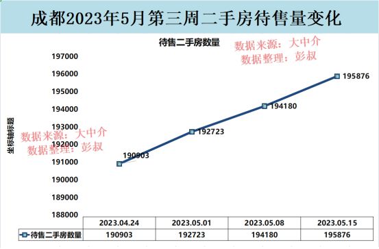 四川成都最新房價消息，與自然美景的邂逅，尋找內心的平和寧靜之旅