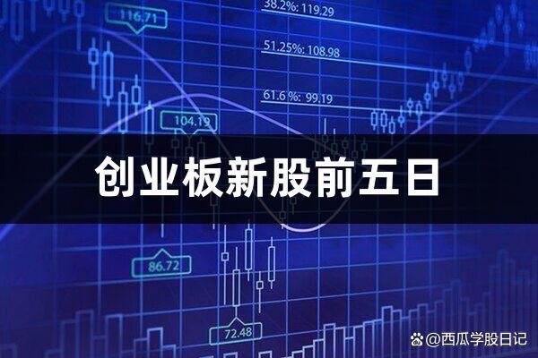 今日股市創(chuàng)業(yè)板最新消息詳解，初學(xué)者與進階用戶的步驟指南