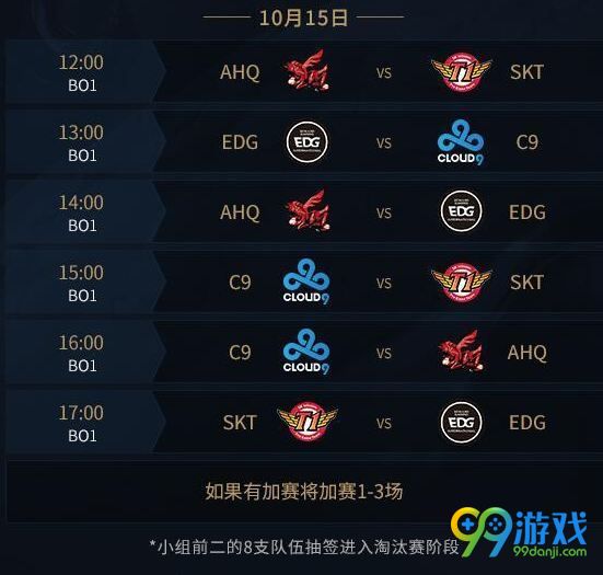 S7小組賽熱血激戰(zhàn)，英雄榮耀時(shí)刻揭秘！