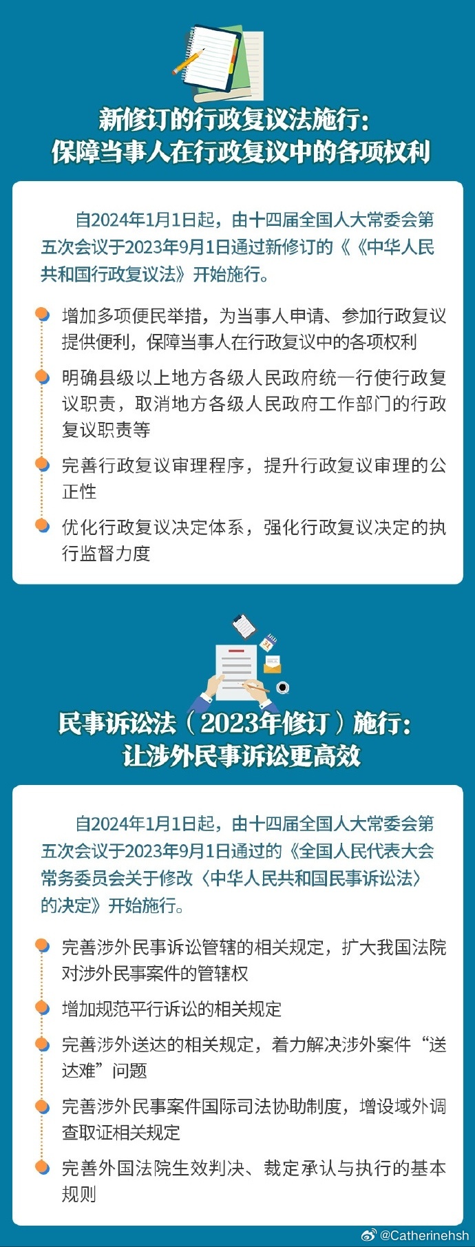 最新交通法規(guī)2024實施時間，啟程探索自然美景，探尋內心寧靜地