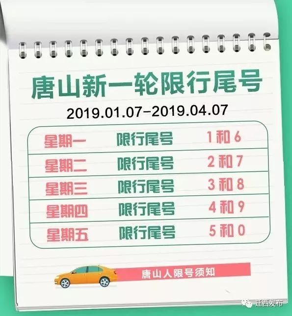 唐山限號政策揭秘，歷史背景、重大事件與深遠(yuǎn)影響