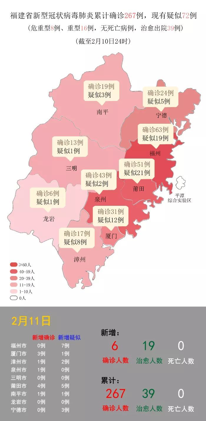 南平奇遇，與最新病毒的溫馨邂逅之旅