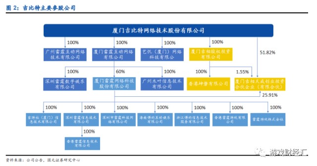 吉比特最新價，揭示奇妙日常的秘密