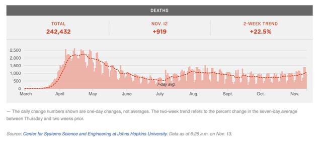 最新疫情數(shù)字公布，你我都需知曉的重要信息！