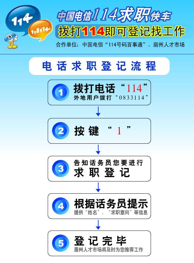 時(shí)代的脈搏與行業(yè)的風(fēng)向標(biāo)，最新招聘信息匯總
