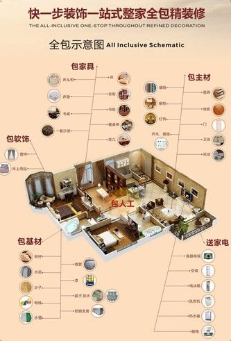 最新裝潢理念引領(lǐng)室內(nèi)革命，塑造時代風(fēng)貌的居住空間