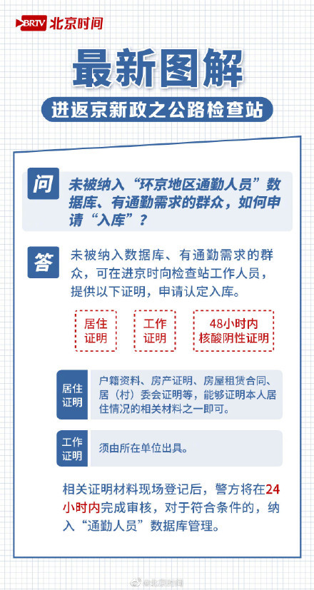 智能返京助手引領未來生活潮流，最新返京規(guī)定下的科技新寵