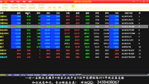 行情數(shù)據(jù)工具深度解析，掌握數(shù)據(jù)，洞悉市場趨勢