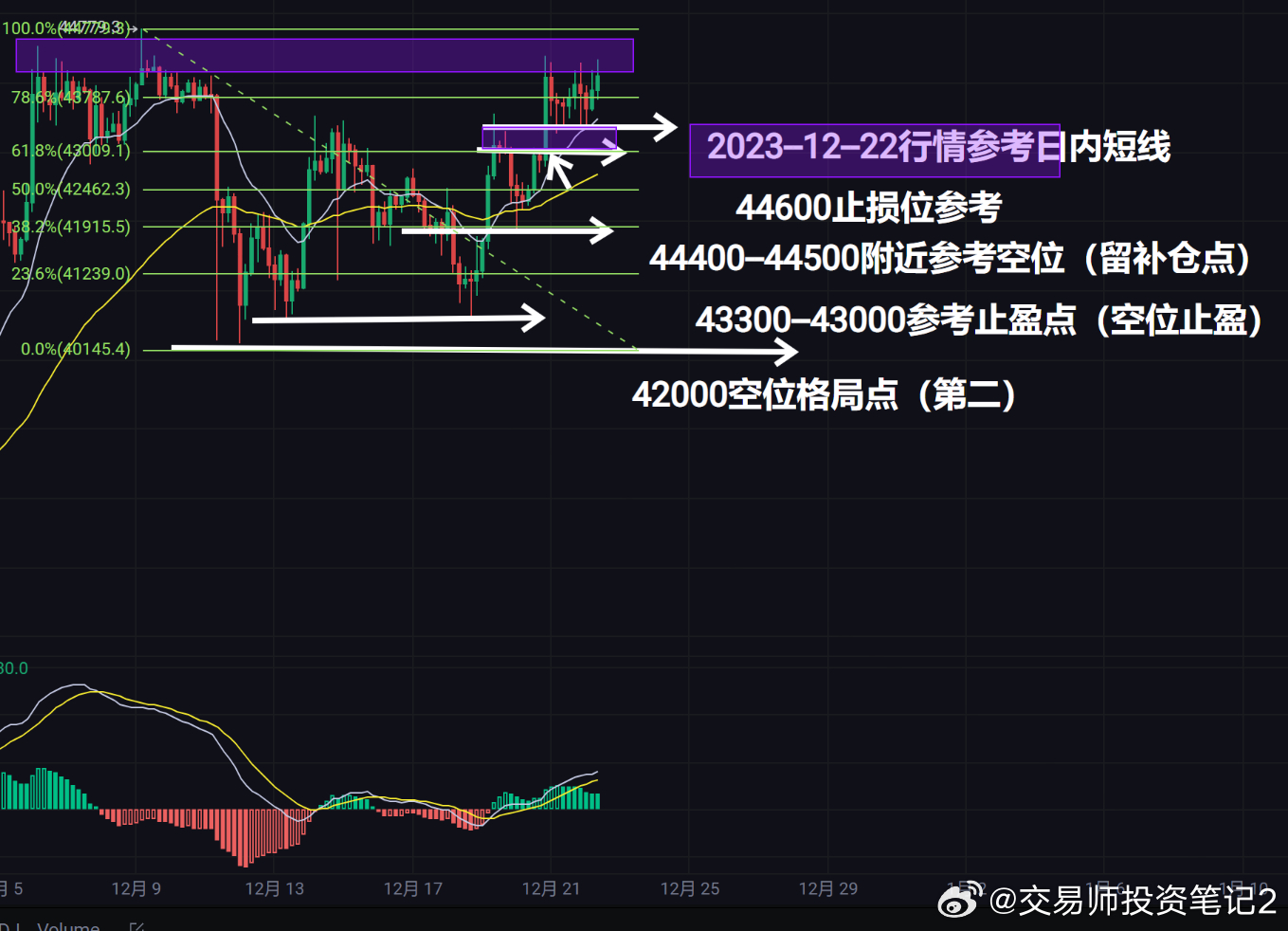 洞悉股市動態(tài)，最新盤口解析與把握投資先機