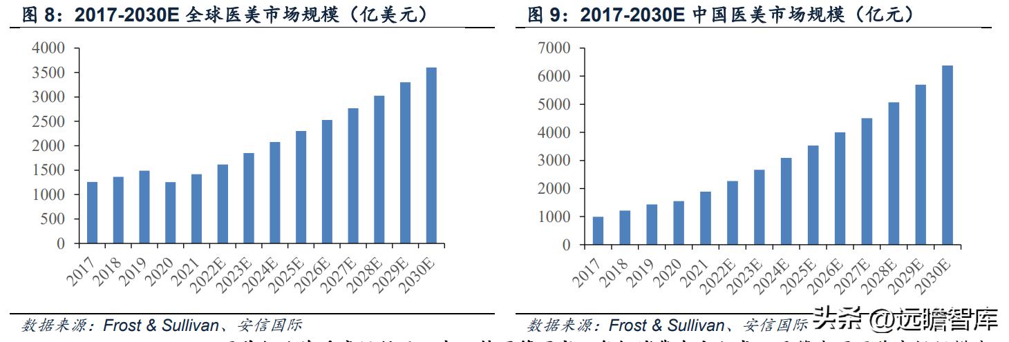 透明質(zhì)酸的價(jià)格探尋之旅，美麗與內(nèi)心平靜的追尋