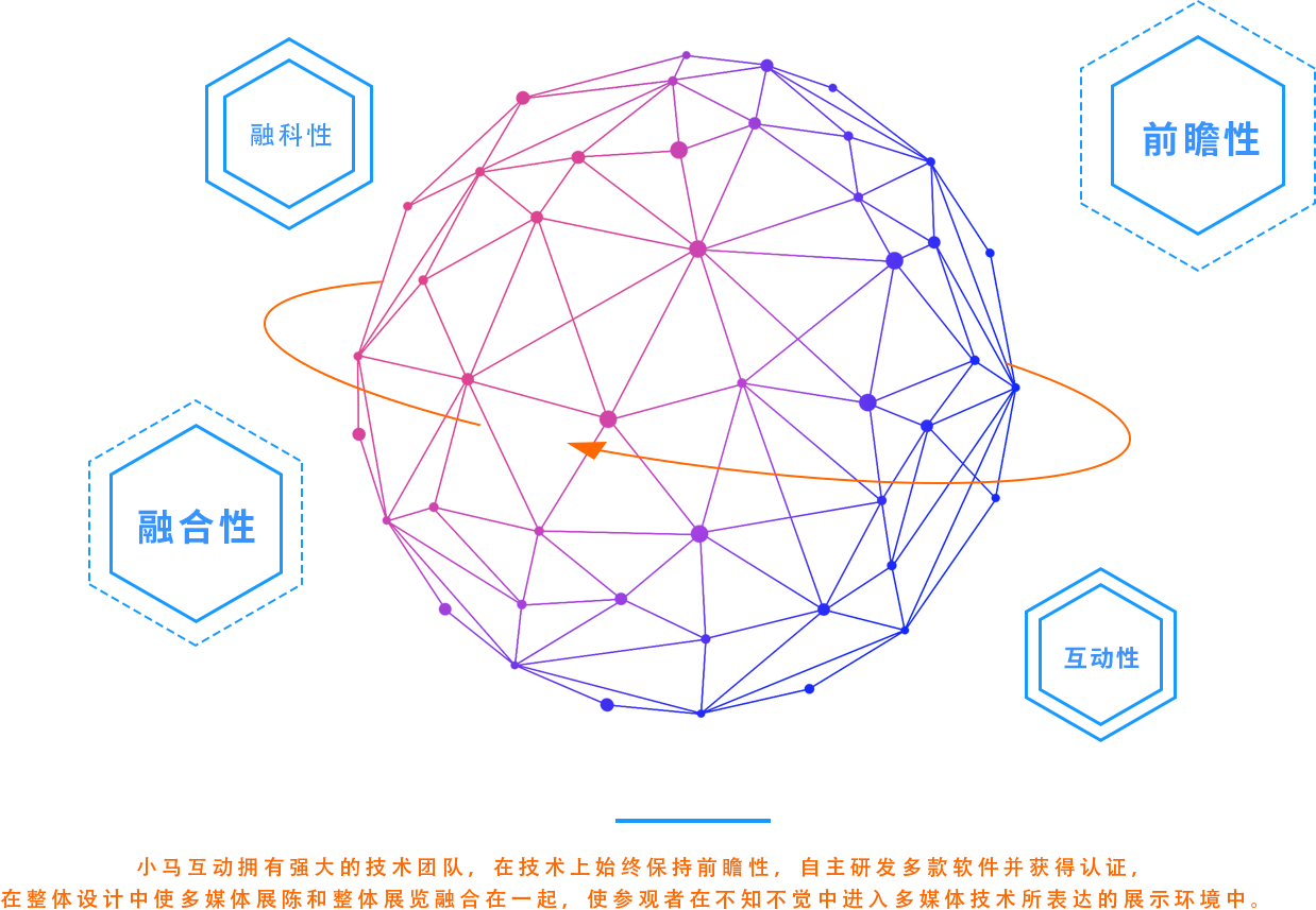 2064前沿動態(tài)，科技新品重塑生活體驗，引領(lǐng)未來趨勢