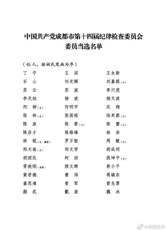 四川省最新常委名錄，自然美景的探索之旅