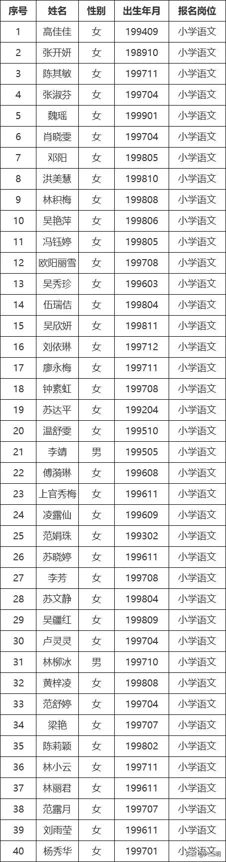 永安招聘指南，求職應(yīng)聘詳細(xì)步驟與資訊匯總