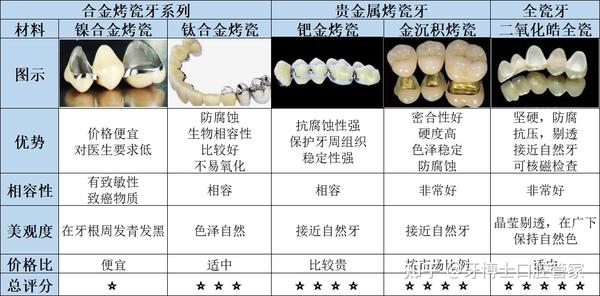 種牙價格揭秘，友情與價格的奇妙旅程