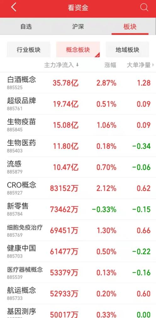 美都能源股票，科技新星閃耀，未來動力之源