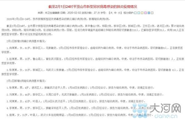 最新病例通報與健康科普提醒，重要信息一覽！
