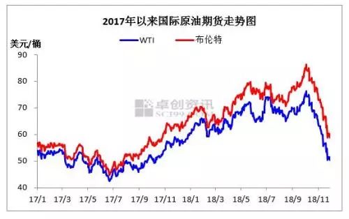隱秘小巷探秘記，今日國際原油行情深度解析