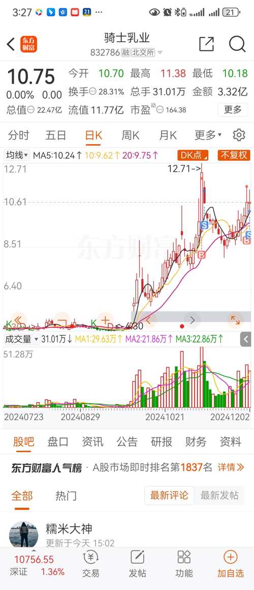 騎士乳業(yè)股票價(jià)格持續(xù)成長(zhǎng)之路，自信與榮耀的成就之路
