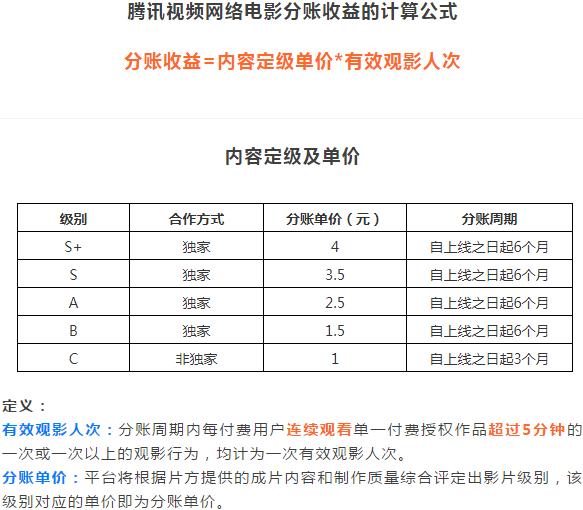 玄界之門最新章節(jié)，奇幻世界的深度探索之旅