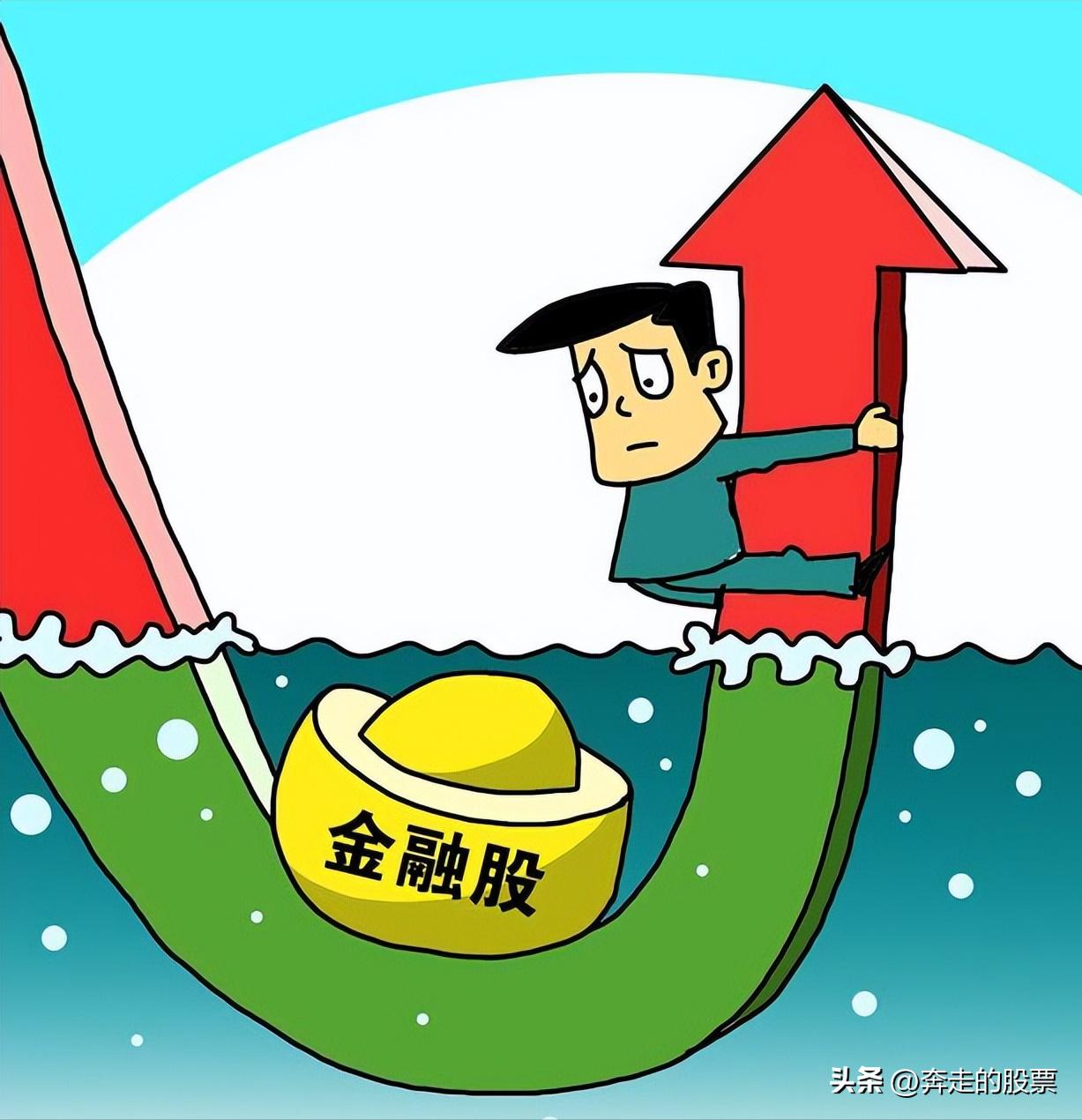 大盤預(yù)測資訊速遞，最新股市動態(tài)速遞報告