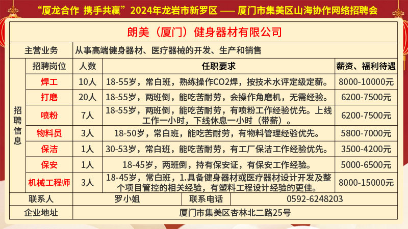 泉港招聘網(wǎng)最新職位發(fā)布，影響與觀點(diǎn)分析