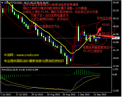 國(guó)際原油實(shí)時(shí)消息與能源動(dòng)態(tài)速覽，全球能源市場(chǎng)最新情報(bào)分析