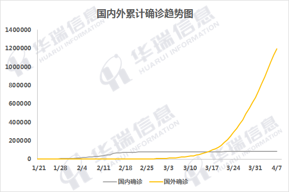 疫情實(shí)時(shí)數(shù)據(jù)統(tǒng)計(jì)背后的心靈逃離，自然美景之旅與尋找寧?kù)o的冒險(xiǎn)