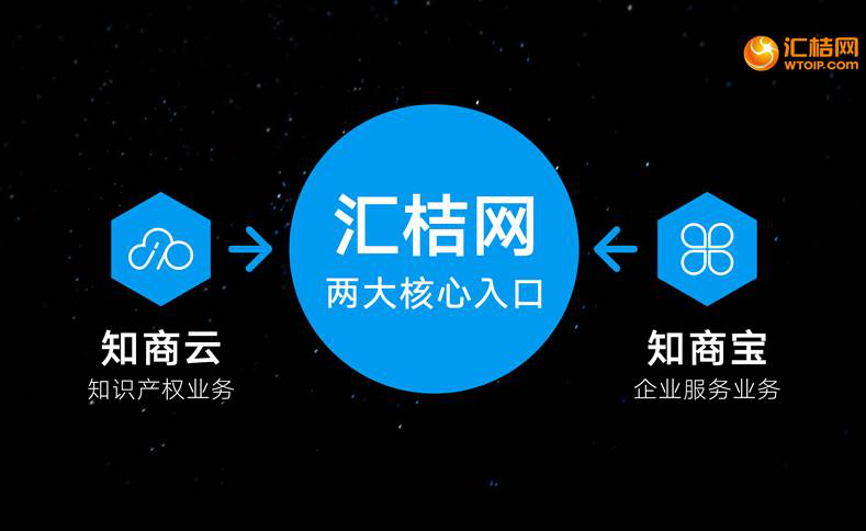 匯桔云新版發(fā)布引領(lǐng)數(shù)字化轉(zhuǎn)型新篇章啟動！
