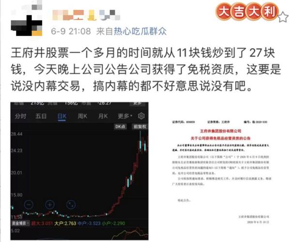 王府井股票行情深度解析，背景、重要事件與地位探究