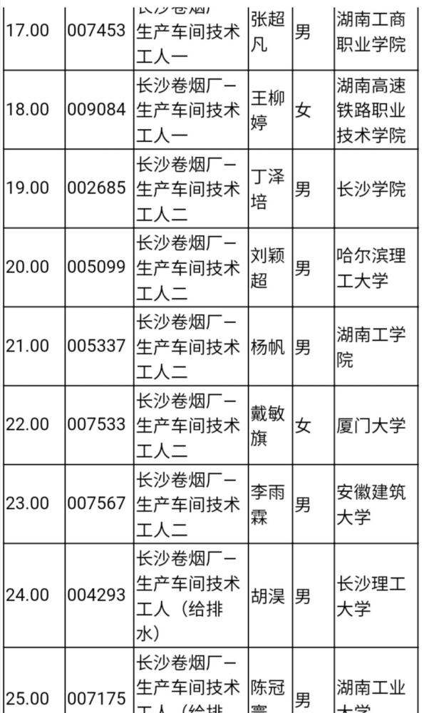 湖南中煙價(jià)格表揭秘，科技重塑煙草行業(yè)，感受未來品質(zhì)煙草的魅力