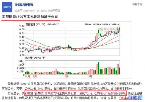 美錦能源股票吧，科技新星引領(lǐng)未來能源革命之路