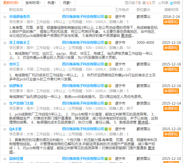 遂寧最新招聘信息平臺，啟程探索自然美景，尋找內(nèi)心平靜之旅