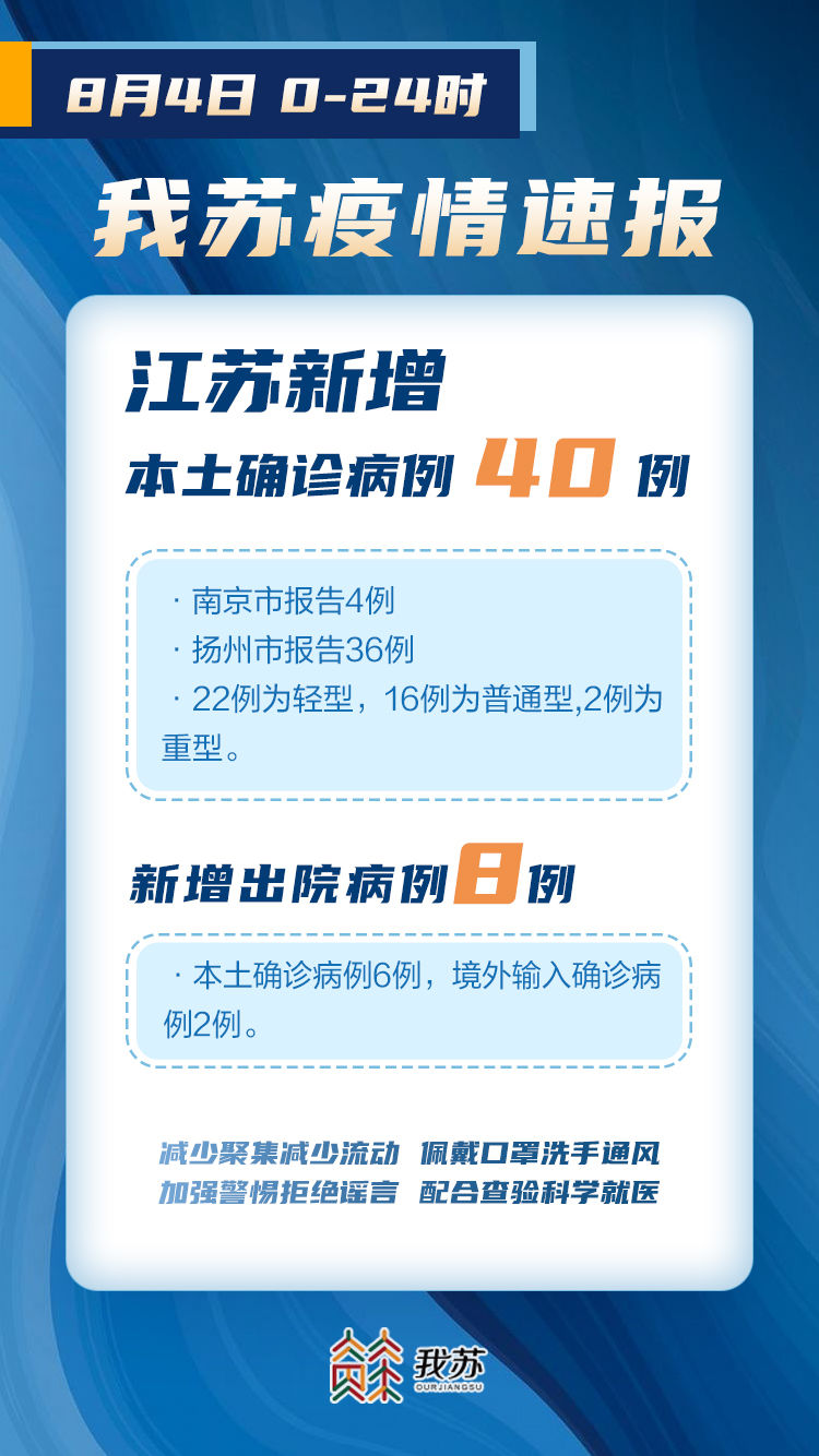 江蘇省最新疫情通報(bào)，詳細(xì)步驟指南及最新更新