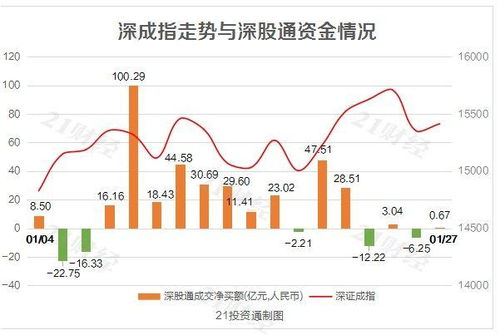 智能光伏股票，科技之光引領(lǐng)未來生活新篇章